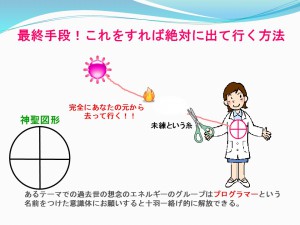 想念のエネルギーの解放