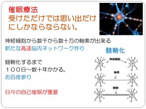 日々の自己催眠