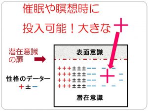 性格改善