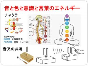 チャクラ