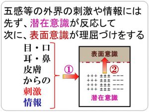 subcon